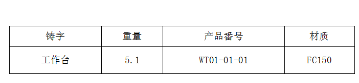 工作臺(tái)