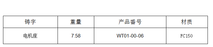 電機(jī)座鑄件